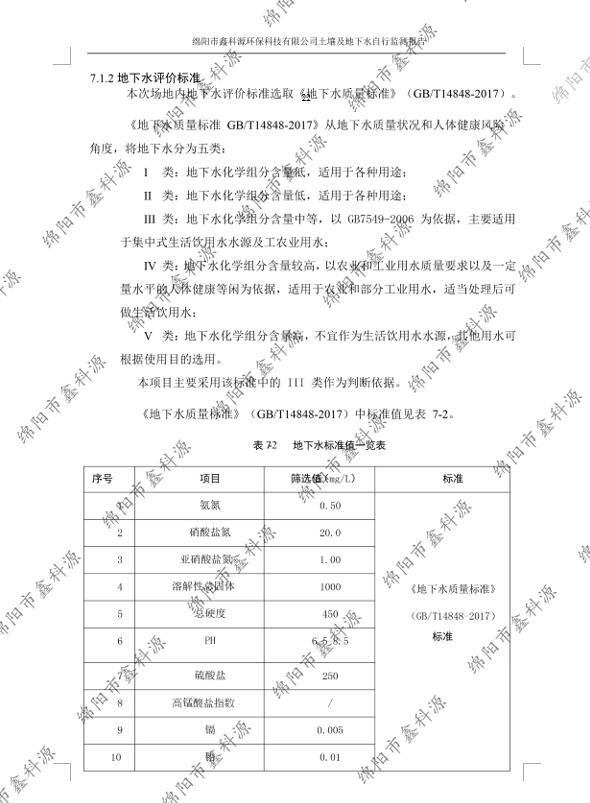 &#21326;&#20307;&#24179;&#21488;&#45;&#21326;&#20307;&#40;&#20013;&#22269;&#41;