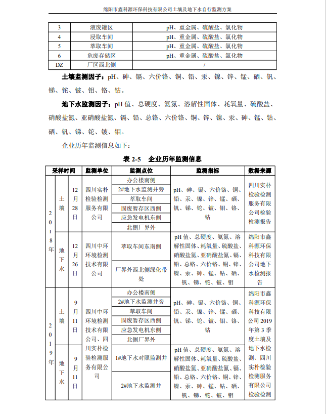 &#21326;&#20307;&#24179;&#21488;&#45;&#21326;&#20307;&#40;&#20013;&#22269;&#41;