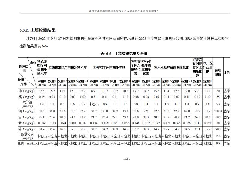 &#21326;&#20307;&#24179;&#21488;&#45;&#21326;&#20307;&#40;&#20013;&#22269;&#41;
