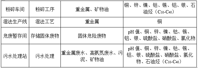 &#21326;&#20307;&#24179;&#21488;&#45;&#21326;&#20307;&#40;&#20013;&#22269;&#41;