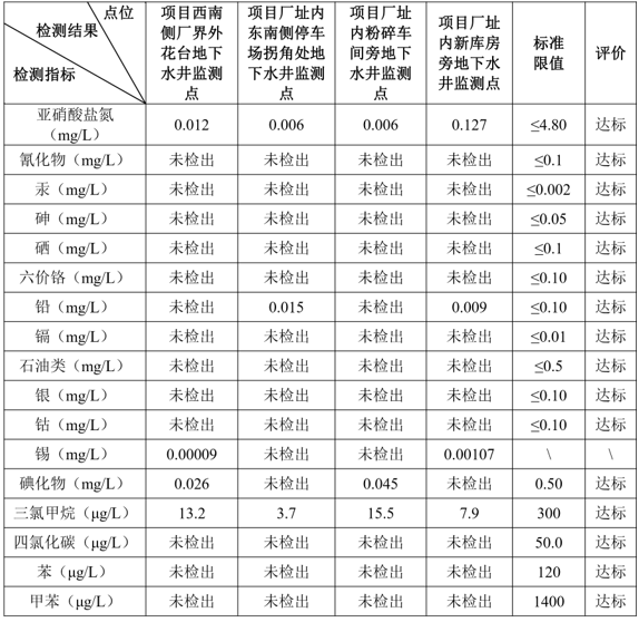 &#21326;&#20307;&#24179;&#21488;&#45;&#21326;&#20307;&#40;&#20013;&#22269;&#41;