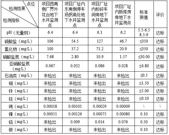 &#21326;&#20307;&#24179;&#21488;&#45;&#21326;&#20307;&#40;&#20013;&#22269;&#41;
