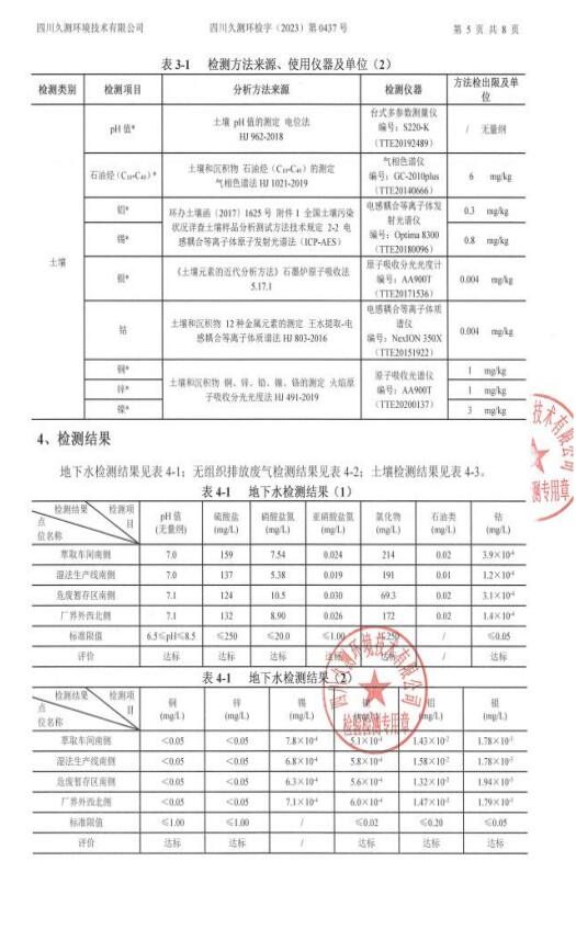&#21326;&#20307;&#24179;&#21488;&#45;&#21326;&#20307;&#40;&#20013;&#22269;&#41;