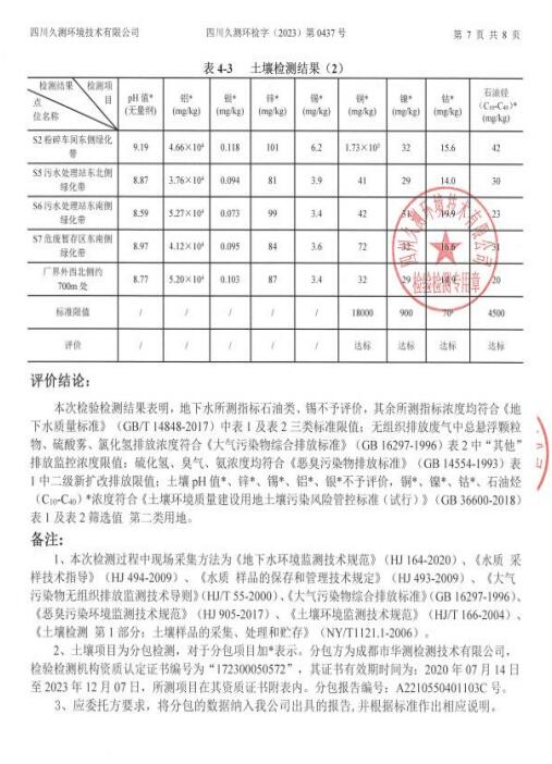 &#21326;&#20307;&#24179;&#21488;&#45;&#21326;&#20307;&#40;&#20013;&#22269;&#41;