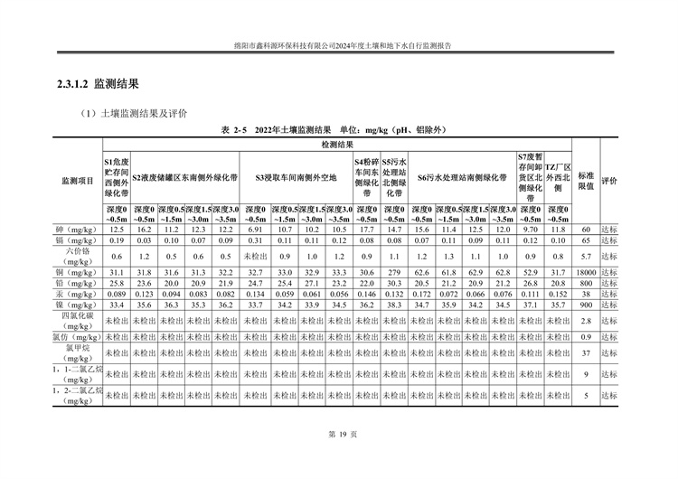 &#21326;&#20307;&#24179;&#21488;&#45;&#21326;&#20307;&#40;&#20013;&#22269;&#41;