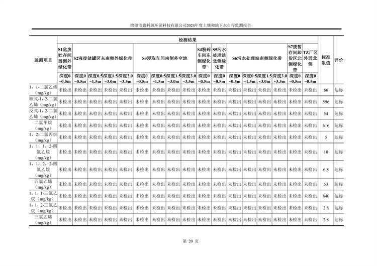&#21326;&#20307;&#24179;&#21488;&#45;&#21326;&#20307;&#40;&#20013;&#22269;&#41;