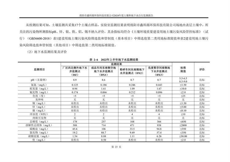 &#21326;&#20307;&#24179;&#21488;&#45;&#21326;&#20307;&#40;&#20013;&#22269;&#41;
