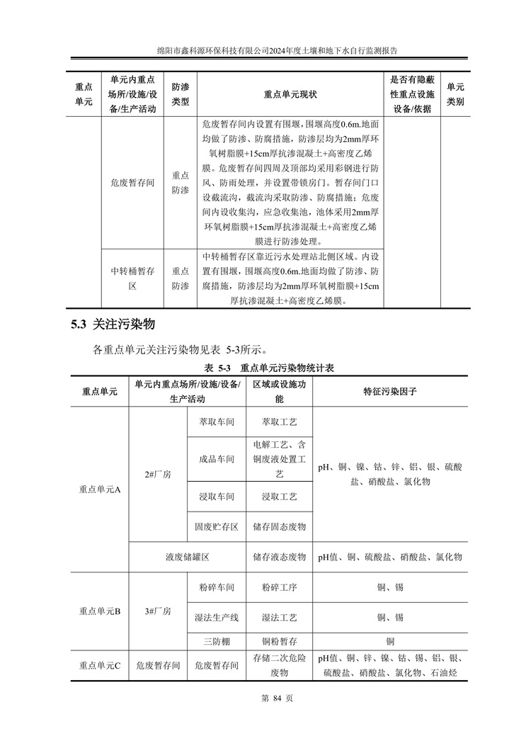 &#21326;&#20307;&#24179;&#21488;&#45;&#21326;&#20307;&#40;&#20013;&#22269;&#41;