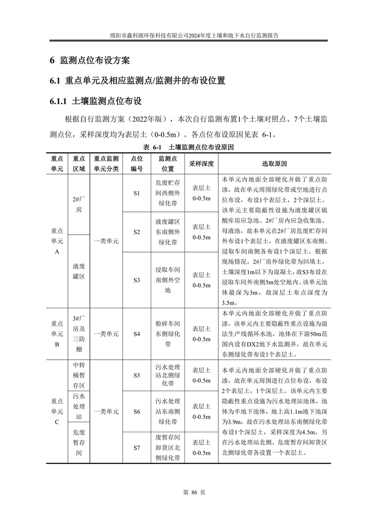 &#21326;&#20307;&#24179;&#21488;&#45;&#21326;&#20307;&#40;&#20013;&#22269;&#41;