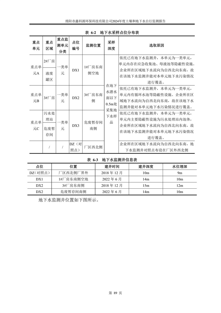 &#21326;&#20307;&#24179;&#21488;&#45;&#21326;&#20307;&#40;&#20013;&#22269;&#41;