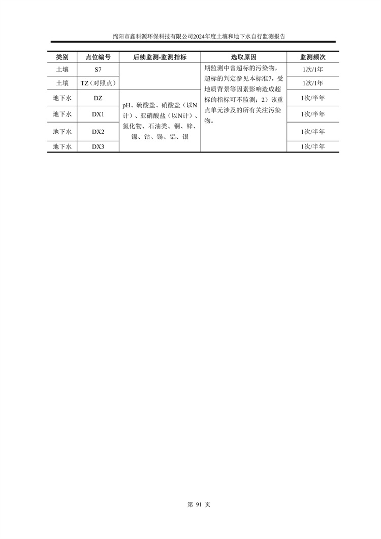 &#21326;&#20307;&#24179;&#21488;&#45;&#21326;&#20307;&#40;&#20013;&#22269;&#41;