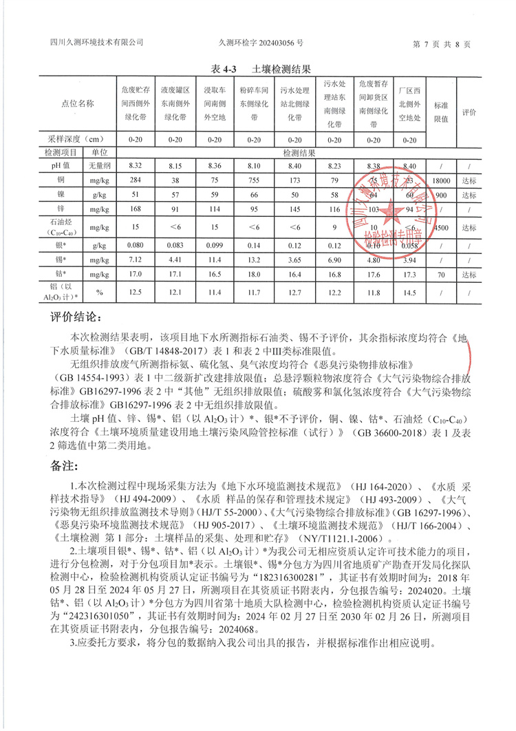&#21326;&#20307;&#24179;&#21488;&#45;&#21326;&#20307;&#40;&#20013;&#22269;&#41;
